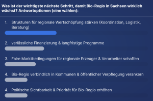 In einer interaktiven Diskussionsrunde wurden Antworten aller Teilnehmenden zu unterschiedlichen Fragen gesammelt. Auf die Frage "Was ist der nächste wichtigste Schritt, damit BioRegio in Sachsen wächst?" stimmte die Mehrheit mit "Strukturen für regionale Wertschöpfung stärken."